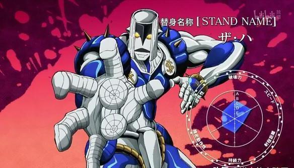 jojo:最强替身能力真的是时间系的吗?其实不然