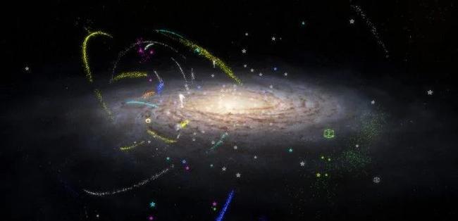 天文学家绘制出银河系与六个古老星系合并的星图