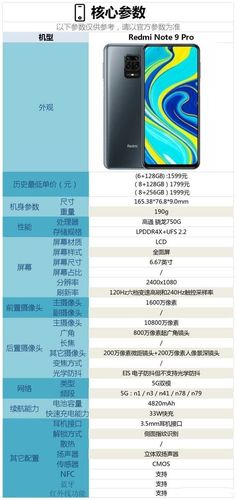 华为nova8 se和和红米note9 pro参数配置对比?哪个好?