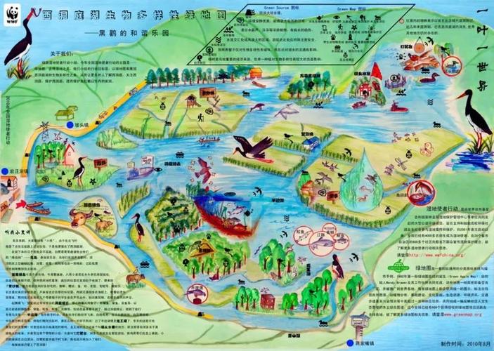 的气候问题; 自然与人文组:致力于自然环境与人文环境的感知和保护