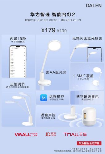 前沿科技资讯:华为智选智能台灯2正式开售 优质光源用