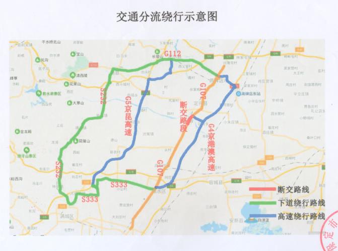 (二)良顺线顺平段白云庄桥维修加固工程施工断交.