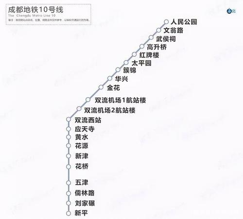 s11只服务成德,青白江离地铁还有多远?成都北上需要地铁支撑!