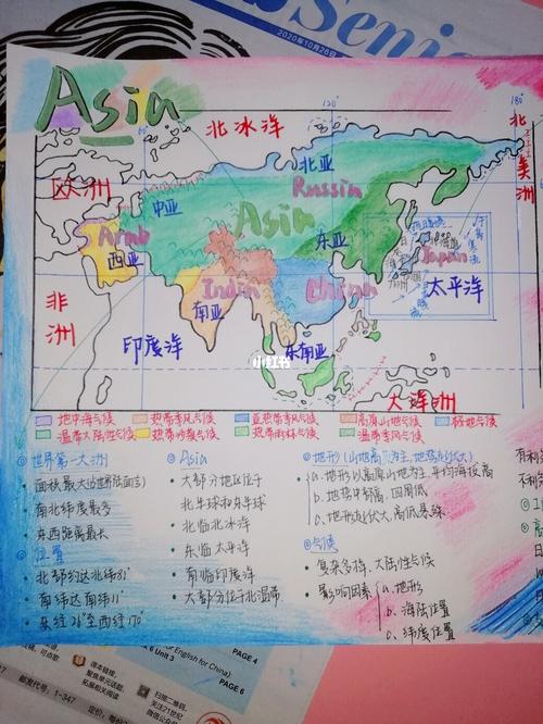 区域世界地理:亚洲asia(手抄报)_手抄报_地理_人文