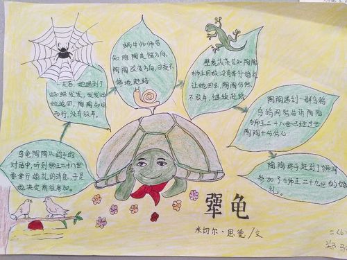 滨海县实验小学新建南路校区"小红帽读书节"活动正开展的如火如荼