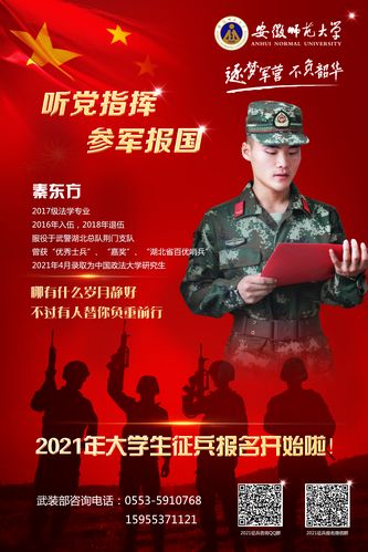 2021年大学生征兵宣传大使
