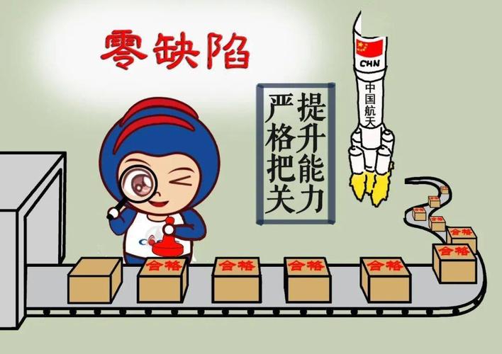 画说质量"零缺陷"