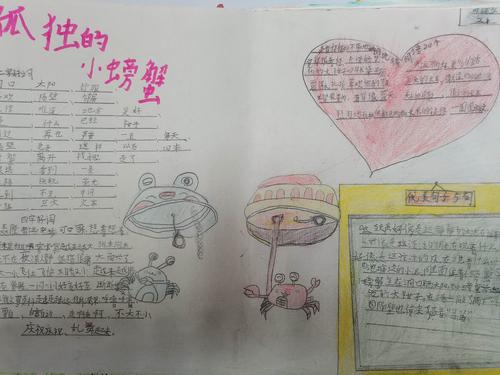 优秀读书小报展评系列之《孤独的小螃蟹》———雁江七小二年级四班