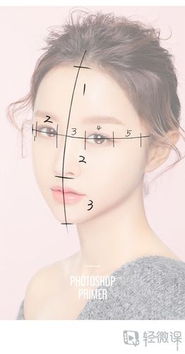 标脸部比例人物角色脸部五官入门练习