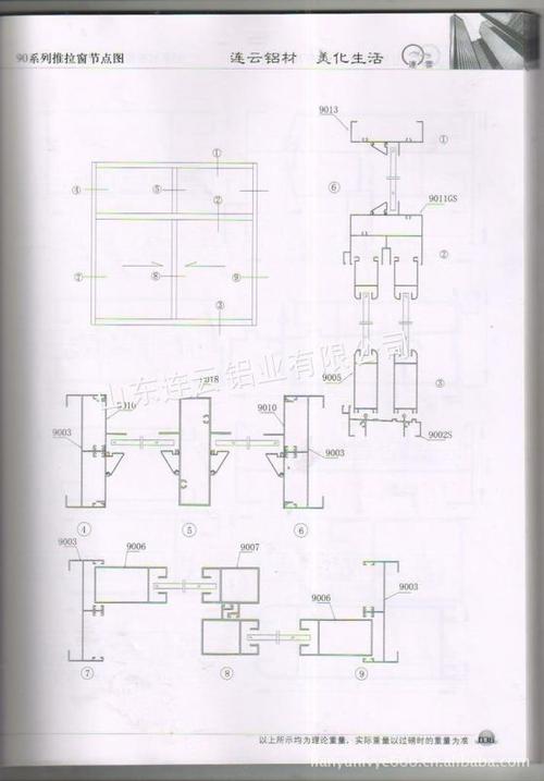 【专业加工供应90系列铝合金推拉窗】图片