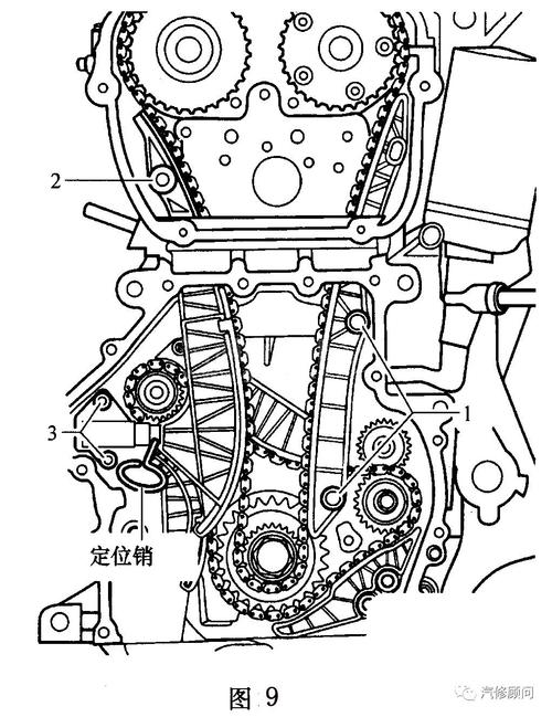 【汽车正时】大众途观(1. 8/2. 0 tsi)发动机正时校对