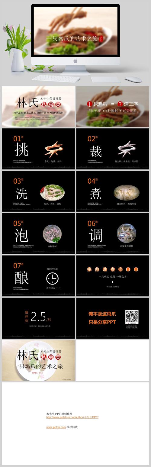一只鸡爪的艺术之旅做菜介绍ios风格ppt模板(15页)
