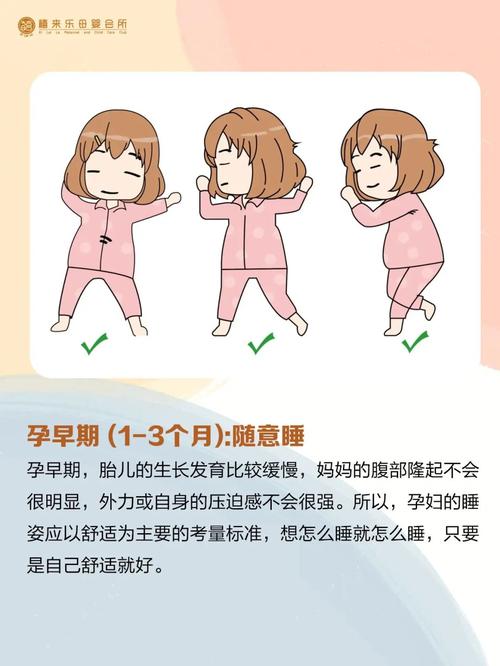 孕妇的正确睡姿是怎么样的71_孕妇_孕期_子宫_胎儿