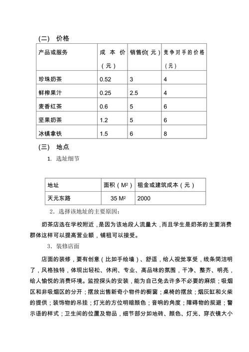 奶茶店创业计划书模板