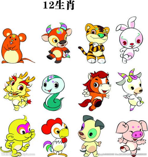 库伦旗库伦幼儿园蒙大一班微课第7期——《十二生肖之