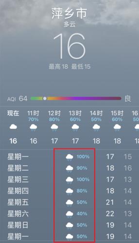 萍乡人注意!加长版雨雨雨,连降7天!_天气