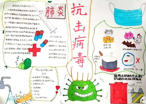 "抗疫防疫,有你有我"——英华小画家精心绘制手抄报,海报