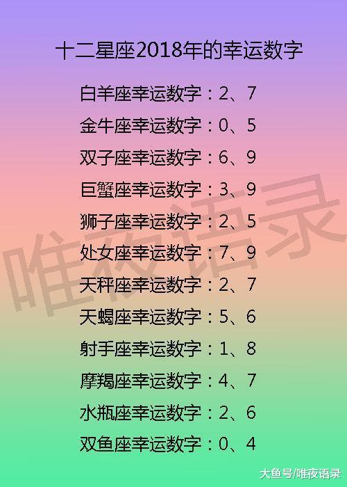前世是什么人, 白羊座谦谦君子, 今年十二星座的幸运数字是什么