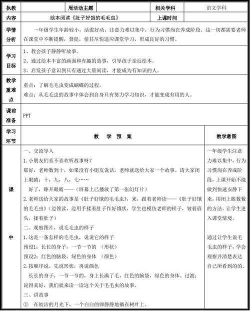 小学语文绘本阅读《肚子好饿的毛毛虫》教案教学设计