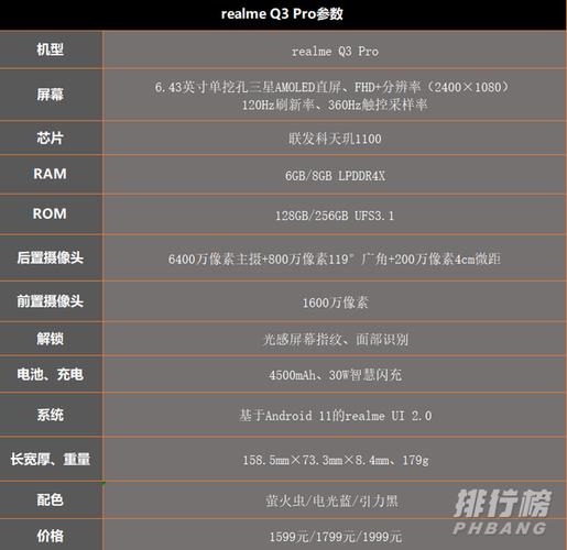 realmeq3pro评测realmeq3pro全面评测