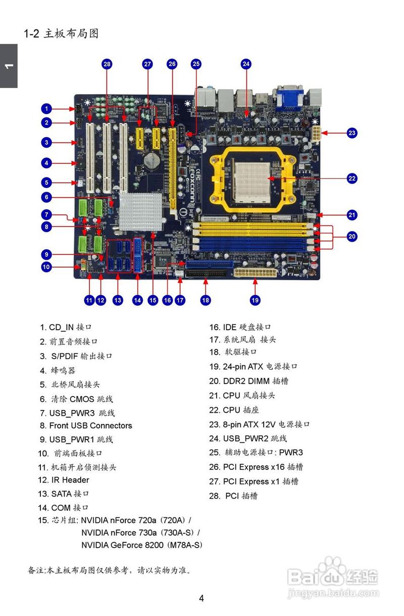 富士康m78a型主板说明书:[2]
