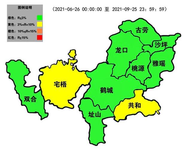 鹤山市2021年第三季度警情通报