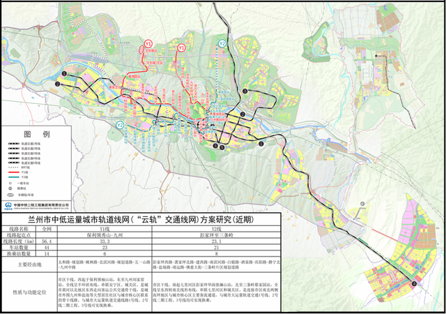 这版规划要是落地了兰州全域交通彻底开挂