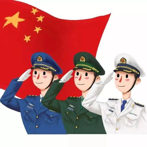 征兵正当时海沧18至24周岁的青年看过来