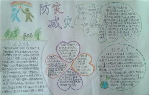 防灾减灾手抄报初中生简洁5张