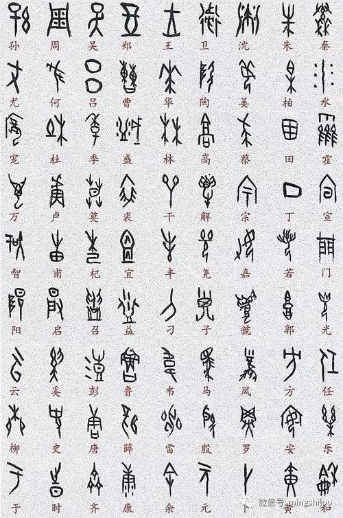 "汉字"是谁发明的?▍蒋勋