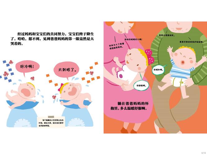 《妈妈,我从哪里来》 写美篇