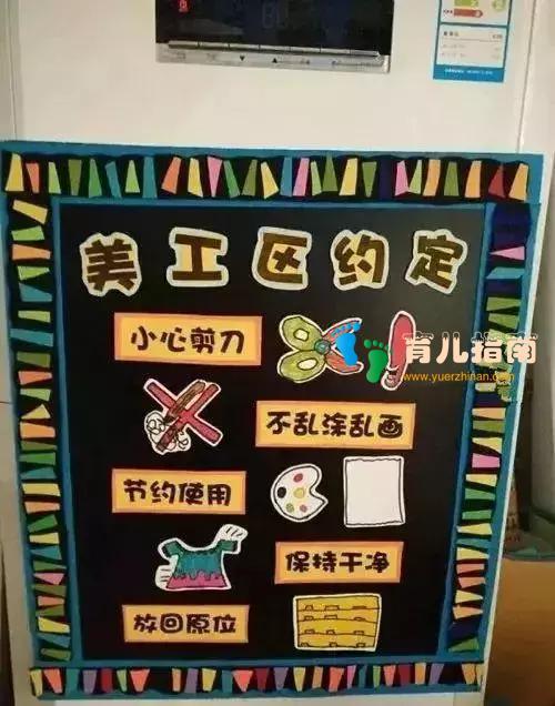 「区域环创」如何做出让小朋友一眼就能看懂得进区规则牌?