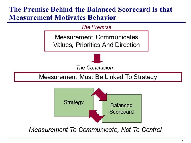 balance score card 平衡记分卡
