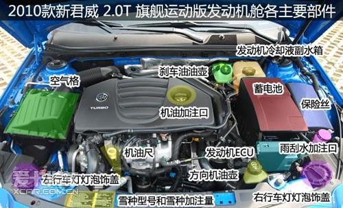 新君威的电池和保险丝盒都安置在发动机舱的右侧;而空气格则在发动机