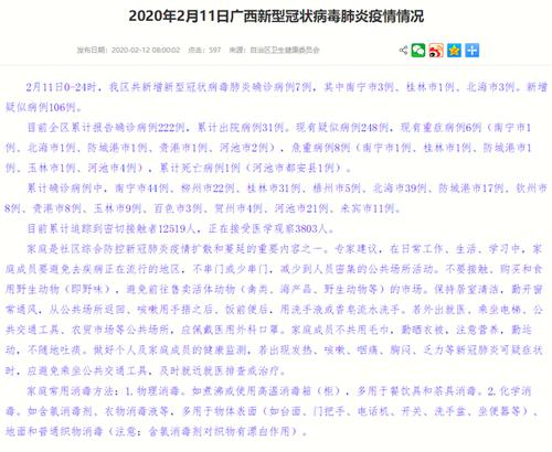 2020年2月11日广西新型冠状病毒肺炎疫情情况
