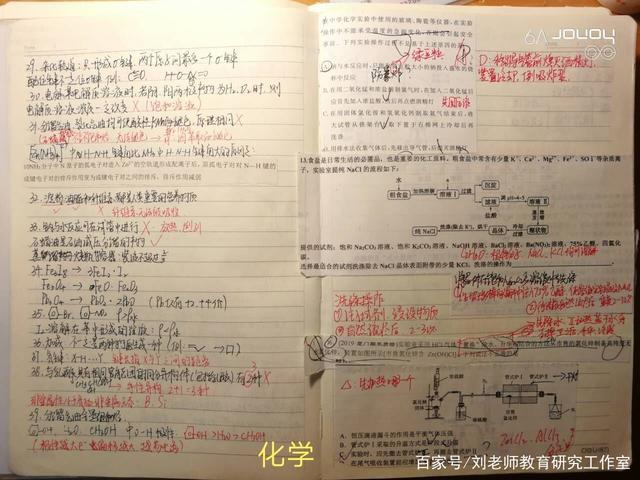 "学霸"错题,好题本流传开来,高三学生争相传阅,学校加