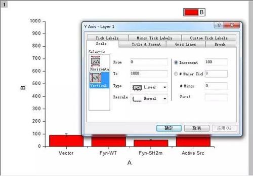 【材料课堂】origin如何做截断图?