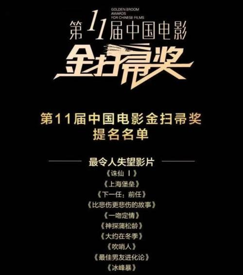 第11届金扫帚奖公布,肖战力压鹿晗获奖,《上海堡垒》