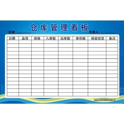 仓库管理看板定制磁性e办公挂式硬白板铝合金目视化货架物料看