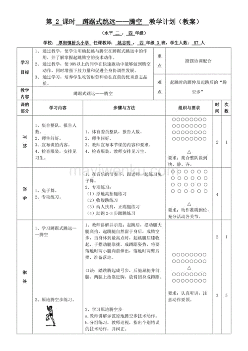 第2课时 蹲踞式跳远腾空 教学计划(教案)
