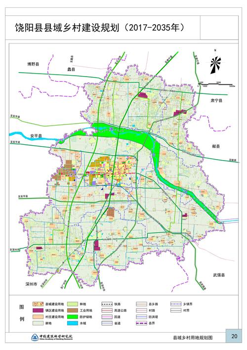 饶阳县域乡村建设规划20172035年