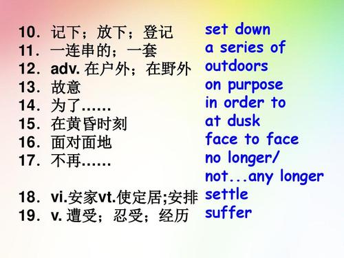 新人教版高中英语必修一7高中英语必修1经典句,黑体单词短语复习默写