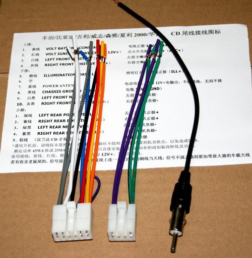 丰田cd凯美瑞cd机花冠rav4威弛锐志卡罗拉cd比亚迪f3cd尾线插头商品