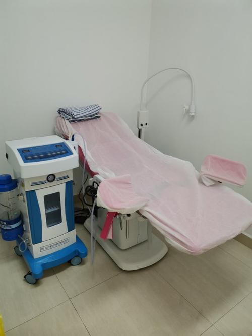 南昌大学第一附属高新医院妇科住院部开科了