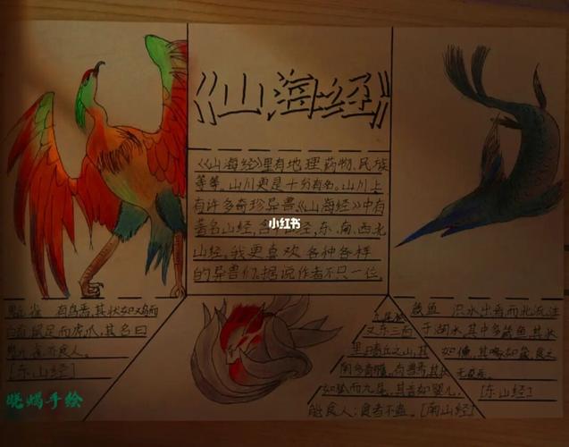 《山海经》手抄报_手抄报_山海经_彩铅_箴鱼_兴趣爱好