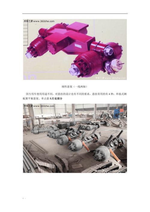 看图讲解半挂车主要结构