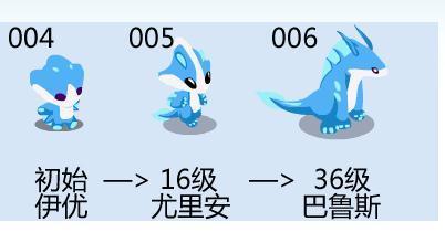 赛尔号三只初时精灵