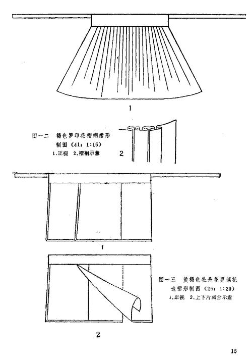 用四片料子竖直缝接,每片均纵直褶裥,褶子有疏有密,上横接腰,两端系带