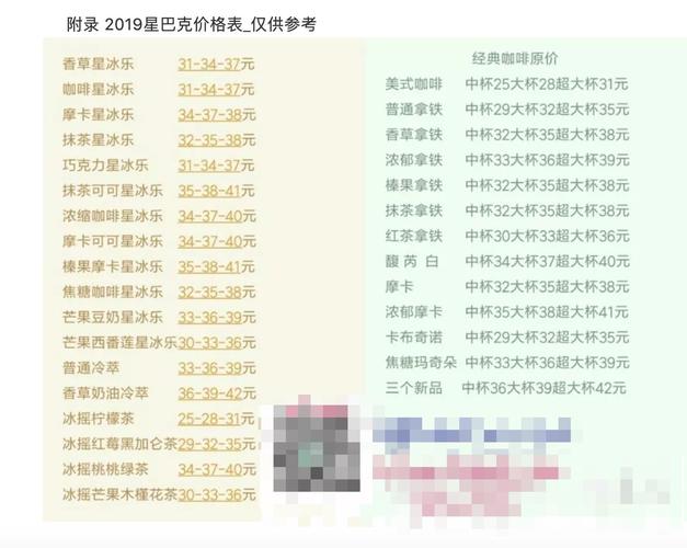 星巴克价目表2019 星巴克价格表 清晰版 星巴克菜单2019价目表 星巴克