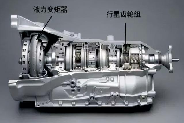 丰田放着好好的at变速器不使用反而匹配了cvt主要原因有3点